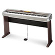 PRIVIA Digital Pianos - Product Archief | PX-400R