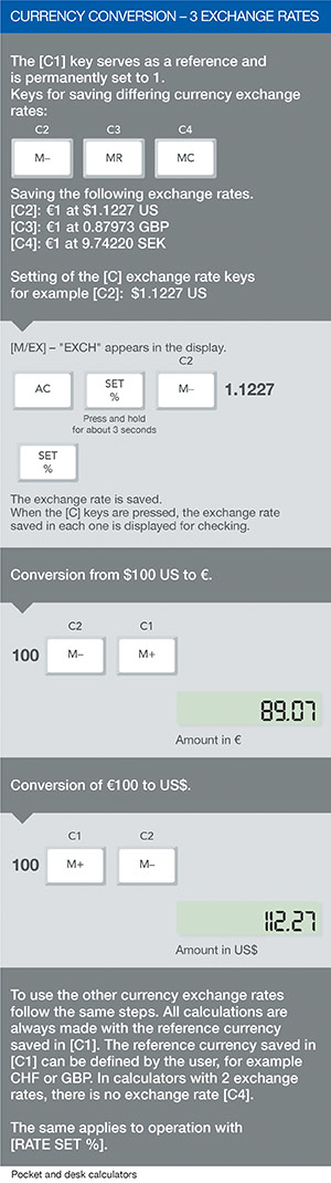 Pocket Currency Converter Chart