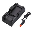 Car Mounted-Type Battery Charger